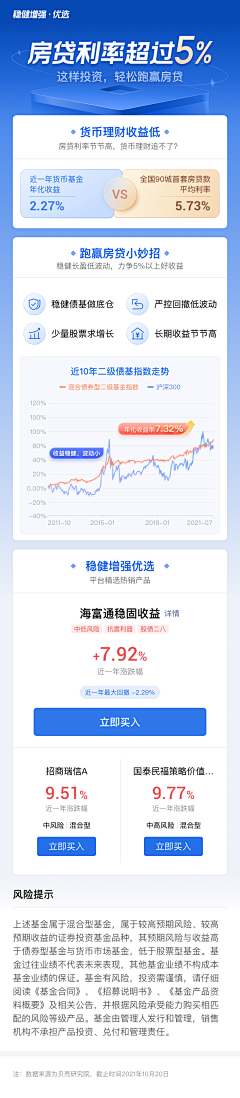 Seller采集到56《蓝色系金融长图》设计参考