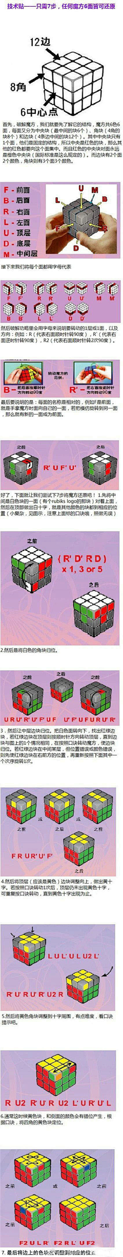 执笔赋采集到技巧百科