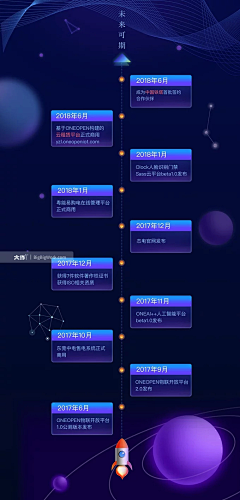 shesoy采集到APP