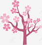 唯美粉色樱花树樱花花朵矢量图 矢量图 粉色樱花树 粉色的 设计 透明 元素 免抠png 设计图片 免费下载 页面网页 平面电商 创意素材