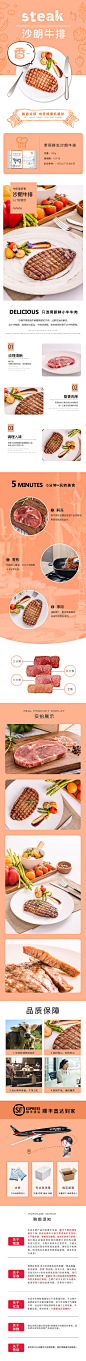 牛排详情页