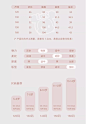 产品信息5