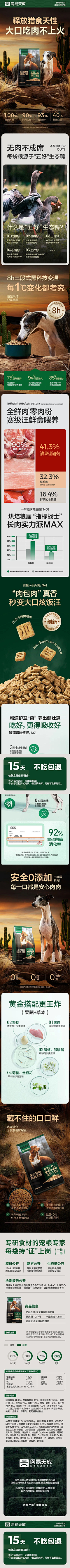 qSSjyIQb采集到宠物用品