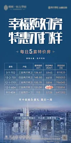 【南门网】海报 房地产 特价房 加推 房源表 城市