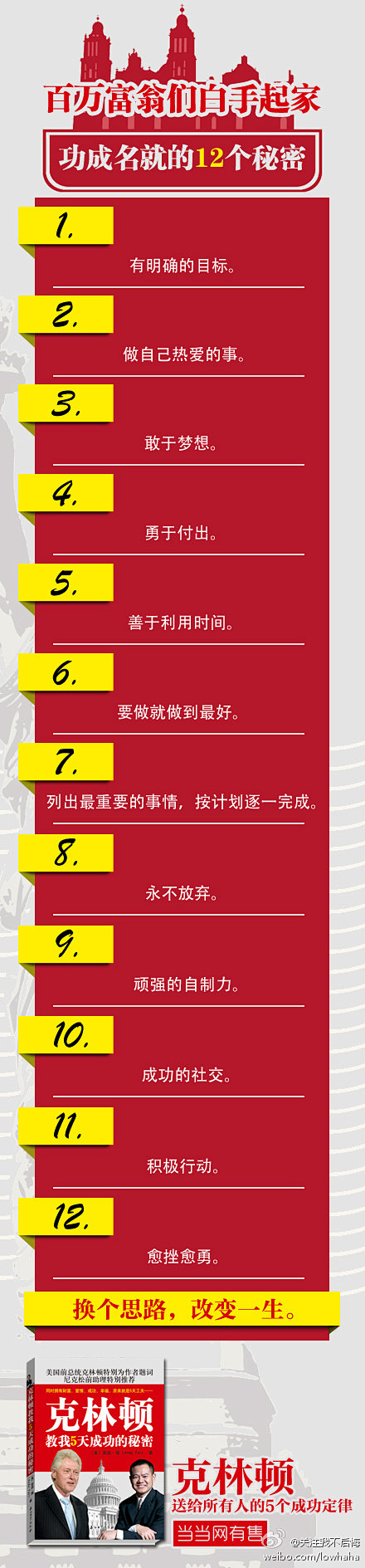 百万富翁功成名就的12个秘密_大旗社会_...