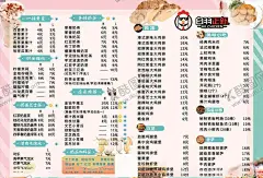 鸡排奶茶小吃菜单 【酷图网】鸡排菜单,鸡排价目表,鸡排美食,口袋鸡排,口袋G排,炸鸡,奶茶店价目表,小吃菜单,小食菜单,奶茶菜单,小吃价目表,奶茶灯片,奶茶价目表,冷饮灯片,冷饮价目表,汉堡灯片,冷饮海报,冷饮写真,汉堡单,快餐灯片,快餐价目表,鸡排,小吃灯箱,奶茶海报,鸡排展架,鸡排海报,咖啡价目表,鸡排灯片,美食海报