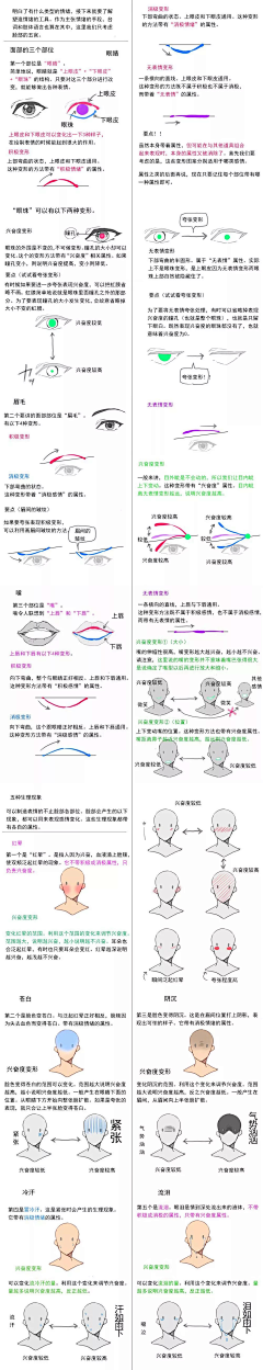 Tian_Chi采集到教程