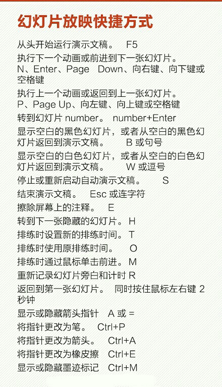 如何有效率地制作 PPT？ - 李云景的...