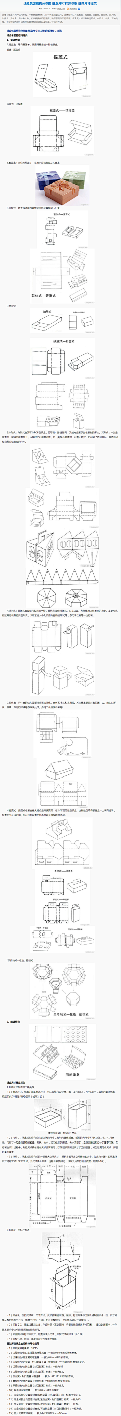 souls_wyf采集到线下设计知识