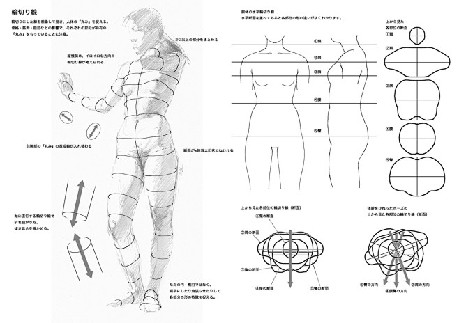 形のとらえ方のヒント [2]