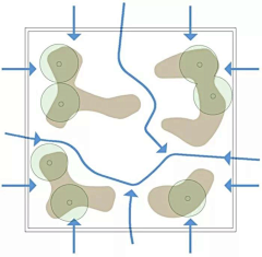 陈佳桐采集到学校