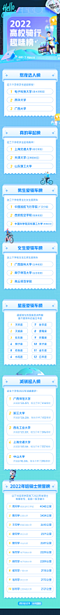@哈啰 的个人主页 - 微博
