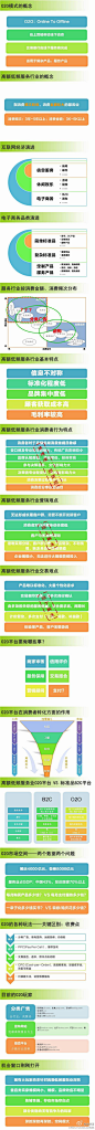 62501547gw1dqtcpj2mvrj.jpg (600×7139)