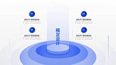 0oHQACMq采集到1