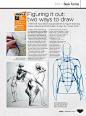 Anatomy Book Scans 结构书