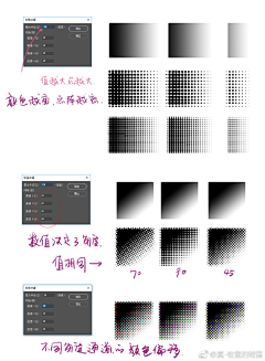 千星采集到学习