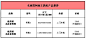 名侦探柯南主题房