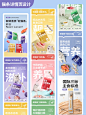 猫条详情页设计案例 - 小红书