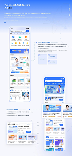 向阳草采集到医疗行业APP