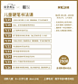 探索暑期的成长，创造夏日的快乐_孩子 : 与其说学习编程是学习一种技能，其实更重要是带给孩子思维上的提升。通过设计，搭建，编程完成项目挑战任务，学习内容将机械学、工程学、电学、电路学、程式设计、自动控制、计算机软硬件等尖端科学技术相结合，专注培养学生…