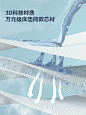 纳安纯3D床垫席梦思全水洗6D床垫全空气纤维透气3D丝榻榻米可定制-tmall.com天猫