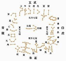 九江平成采集到0001 - 系列