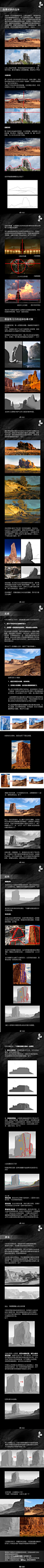  _教程 _急急如率令-B40546913B- -P3571793921P-   _构图_T20201117 