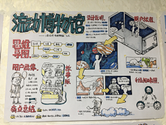 艾艾艾月采集到考研手绘
