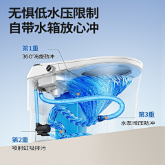 :金色的小蜜蜂采集到九牧-产品主图-独家整理