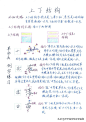 硬笔书法教案之上下结构的书写，无师自通进阶之旅