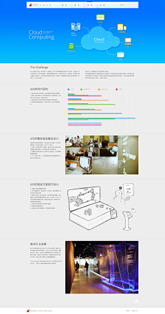 imfake采集到案例/Case