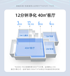 苟原采集到产品详情页