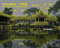 Paparobin采集到好看的玩意儿