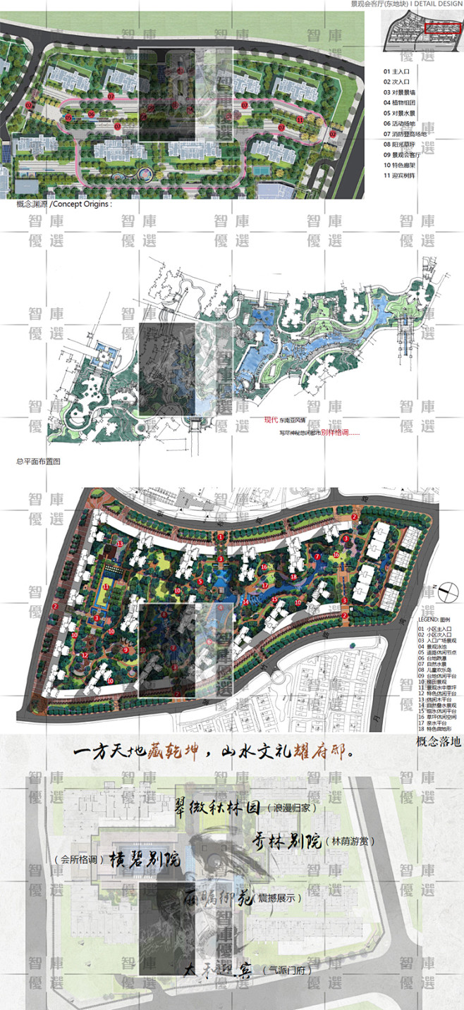2019居住区住宅小区项目示范区园林景观...