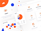 E-commerce KPI dashboard  analytics data ui saas fintech ecommerce