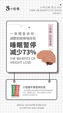 咕~噜采集到减肥