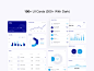 FinWave UI Kit 1.0 - UI Kits : The first dashboard & admin panel for finance sector. We have created more than 150 widgets: which are located on 20 full screens with a resolution of 1440x1160px.
