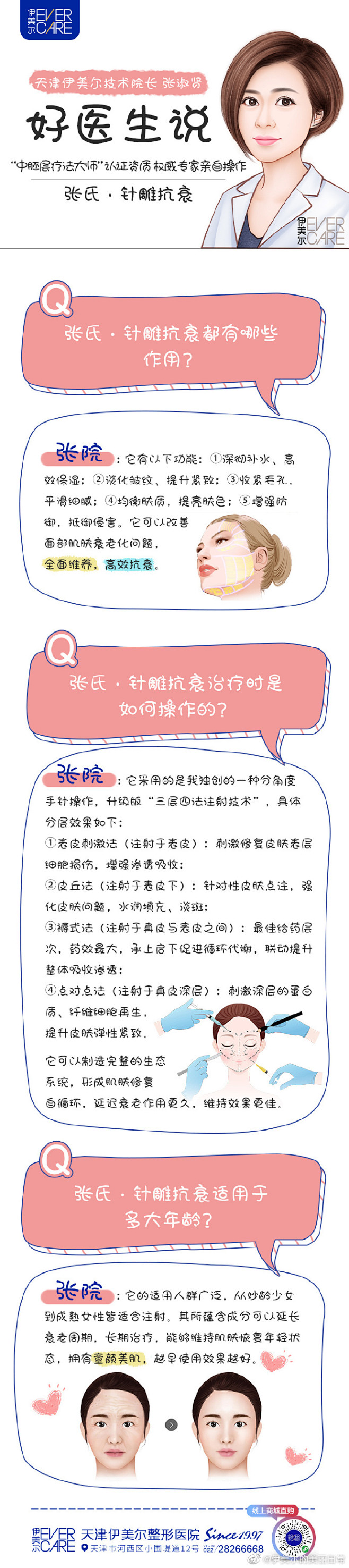 【好医生说】听说全面部抗衰有新招，张氏·...