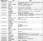 法环新手提问_看图_艾尔登法环吧_百度贴吧