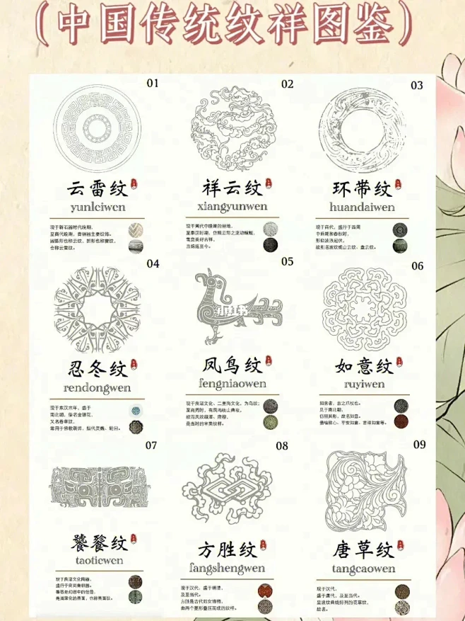 中国古代九种传统纹样图鉴及简介。