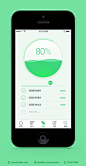 Circular Progress Meter UI | Flat User Interface Design