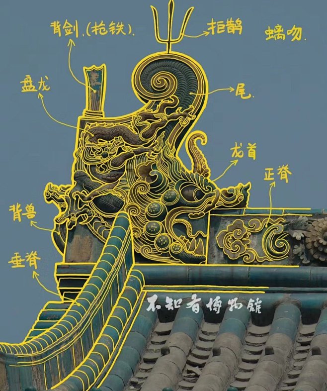 中国古建筑解析
