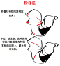 【翻译】Emilio极简人体：衣褶 - 小红书