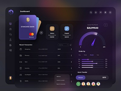 Finance Dashboard Da...