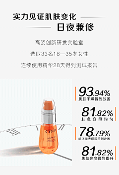 李小华的素材库采集到动态KV