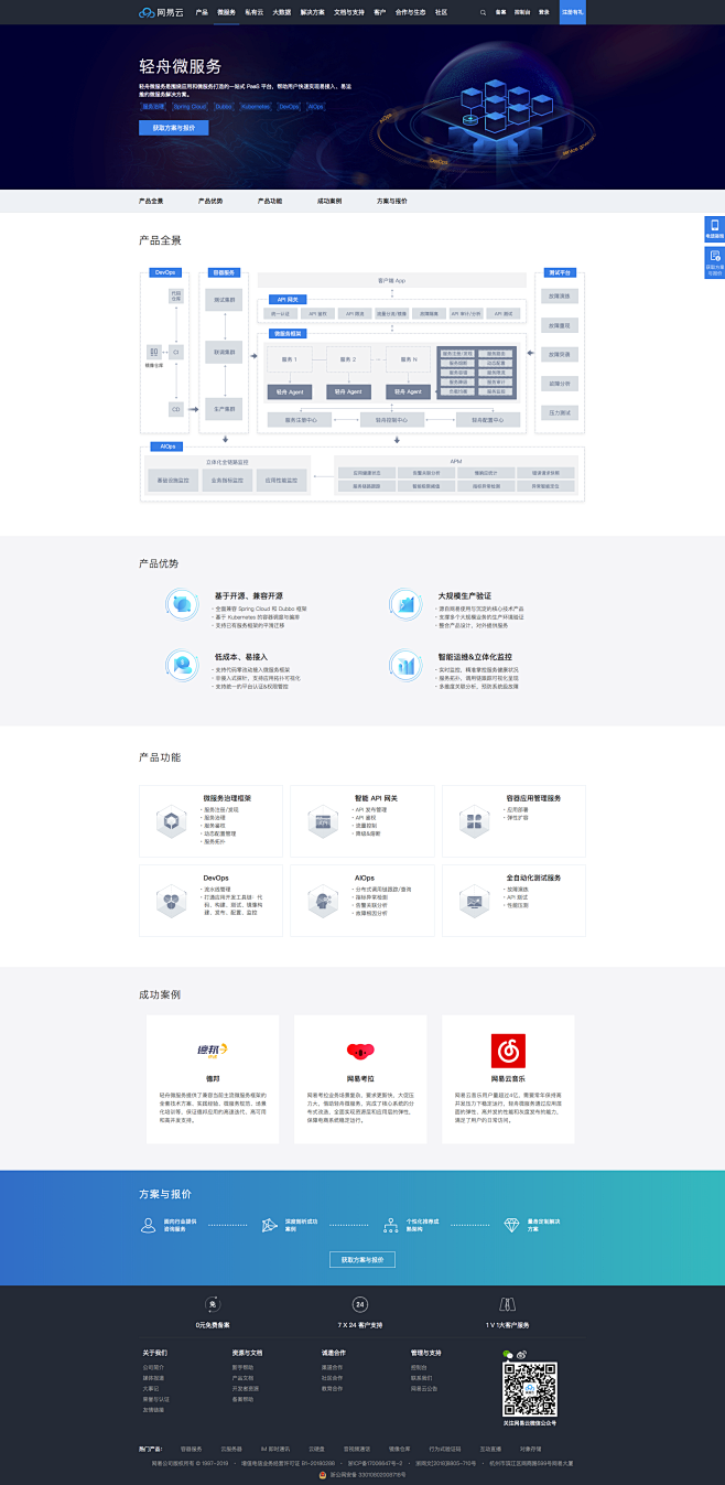 web banner；框架；模块入口图标...
