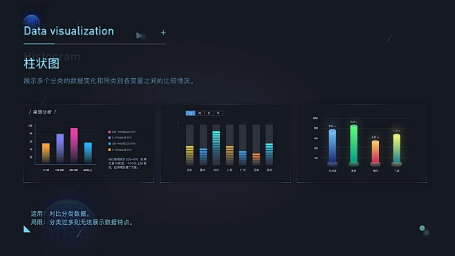 UI设计-后台管理-数据可视化-数据图表-统计图-深色-组件-花瓣网