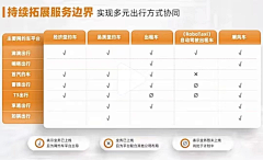 用户MvM3W2zM采集到毕秀
