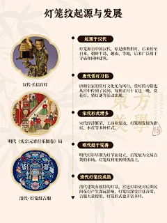 吉庆添福的灯笼纹
灯笼源自中国汉代，后来传至日本、朝鲜等地，广泛用于寺庙和园林建筑，成为很重要生活用品。
灯笼纹的起源和传统的元宵节观灯习俗密切相关，在唐朝皇家就有赏灯的习俗，这一活动也从宫中传到了民间。每到元宵节这一晚，赏花灯、猜灯谜等活动出现。
宋代经济繁荣，工商业发达，灯笼则发展为影灯、水灯等多种样式，随着元宵灯节活动的日益盛大，灯笼纹逐渐成为节令装饰纹样。
明清时期，灯笼纹造型多变，有葫芦形、腊梅花形、莲荷形、绣球形、如意形、八角形、花瓶形等多种造型，并与五谷、蜜蜂、龙凤等元素组合在一起，广泛应用