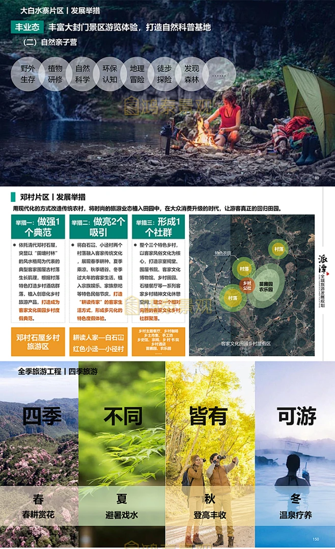 全域旅游规划景观方案文本旅游度假策划美丽乡村特色小镇规划文本图片_策略理念图片素材-花瓣网
